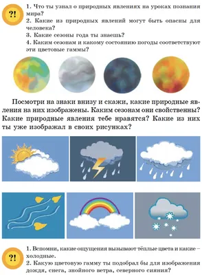 Природные явления на английском языке в картинках | Английский язык,  Природные явления, Язык