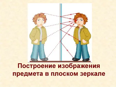 Определите физические явления:а) испарение водыв) скисание молокас) горение  дровд) плавление - Школьные Знания.com