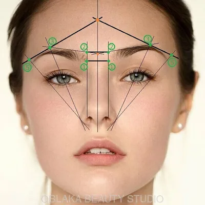 Как сделать брови красивыми без похода в салон - Лайфхакер
