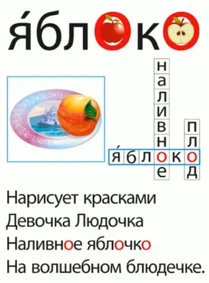 Словарные слова. Фразеологизмы. 2 класс. Наглядно-дидактический комплекс Т.  Федорович : купить в Минске в интернет-магазине — OZ.by