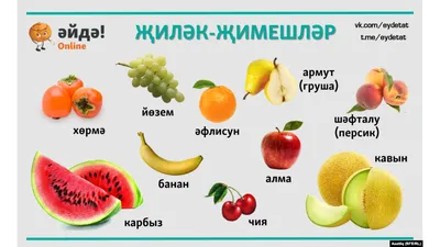 5 самых популярных экзотических фруктов - Экзотические фрукты Манго Лавка –  Экзотические фрукты Mango Лавка Санкт-Петербург