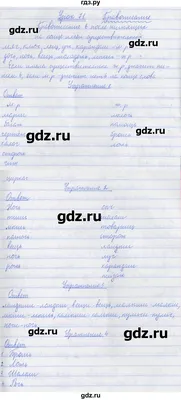 ГДЗ упражнение 232 русский язык 9 класс Бархударов, Крючков