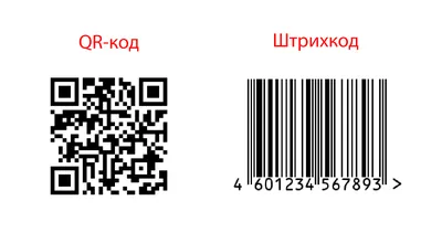 Как сгенерировать красивую картинку QR-кода с помощью нейросети /  Программы, сервисы и сайты / iXBT Live