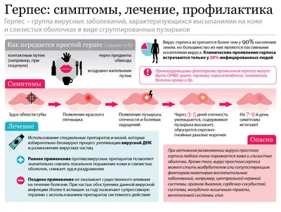 у мужчины пятна на лице, герпес фото мужчина, герпес, болезнь фон картинки  и Фото для бесплатной загрузки