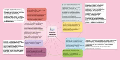 Гештальт-терапия и Гештальтпсихология: в чём разница? | Сайт психологов  b17.ru | Дзен