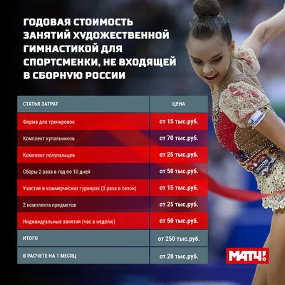 ГОТОВИМ ПРЕДМЕТЫ К СОРЕВНОВАНИЯМ 🏆 ⠀ Предметы для художественной гимнастики  должны быть всегда «ухожены»☝🏻 ⠀ Проверяем перед каждыми… | Instagram