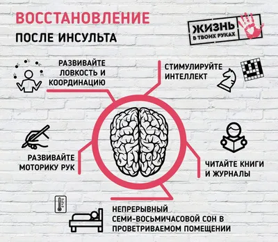 Массаж после инсульта в домашних условиях: как делать массаж после инсульта?