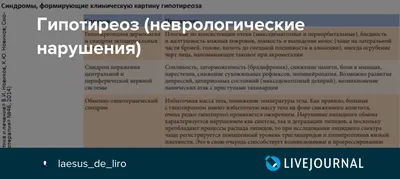 Как распознать ГИПОТИРЕОЗ. Самодиагностика. | Нутрициолог Евгения Кузьменко  | Гипотиреоз | АИТ | Дзен