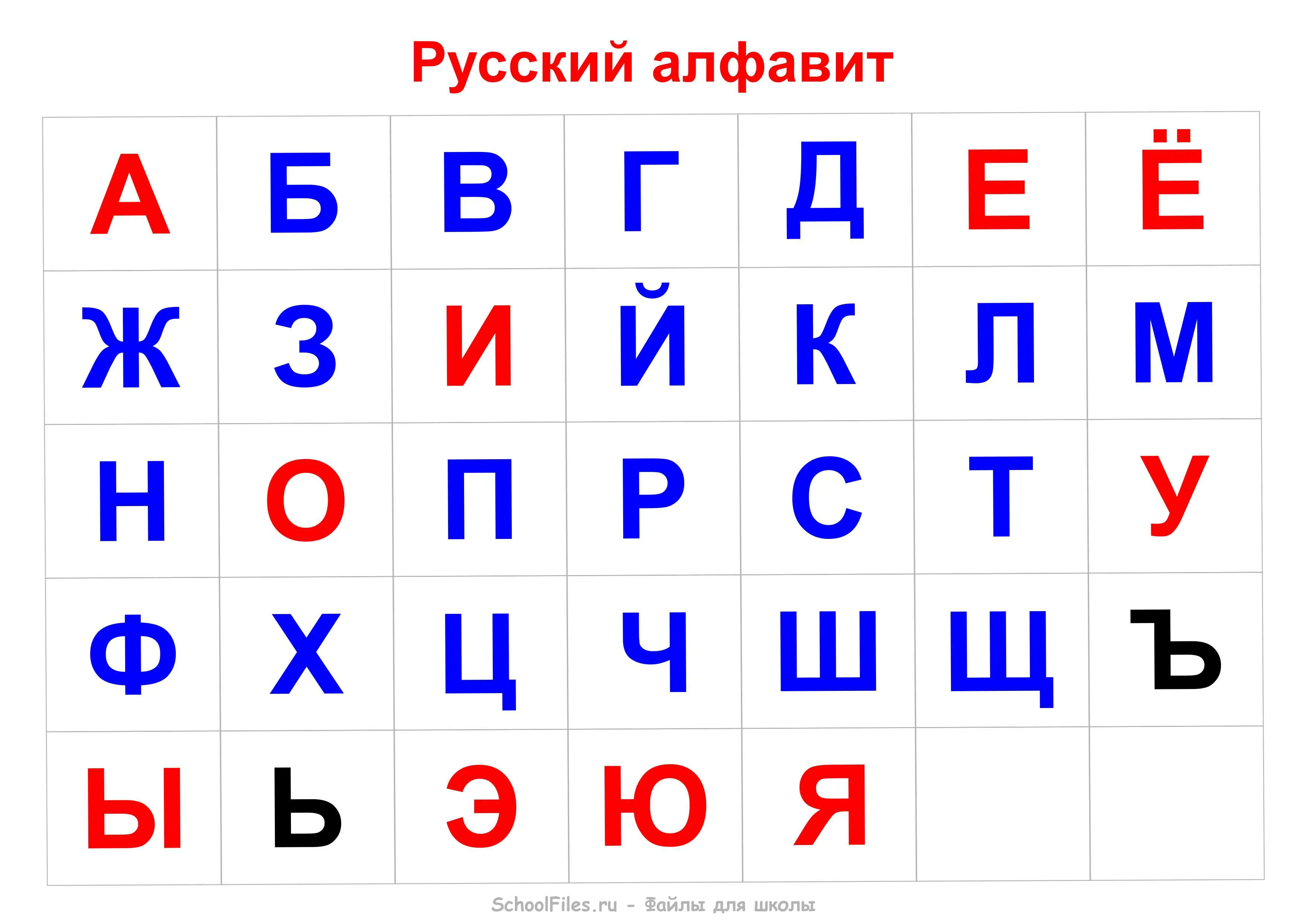 Какая по счету буква р в алфавите. Алфавит. Алфавит и буквы. Русский алфавит. Алфавит русский для детей.