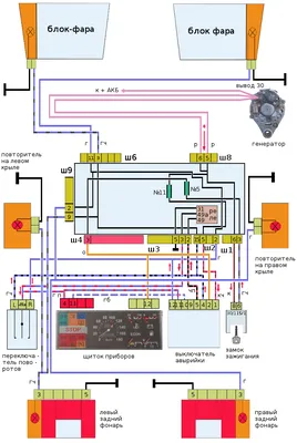 Клуб Любителей Toyota Probox [Форум Invision Power Board]