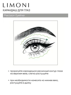 Рисуем реалистичный глаз человека