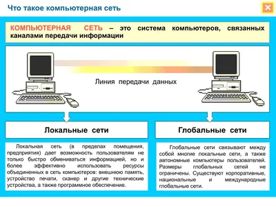 Что такое Всемирная паутина и кто её ткёт? Как работает Интернет | Обучение  за границей + РФ Smapse | Дзен