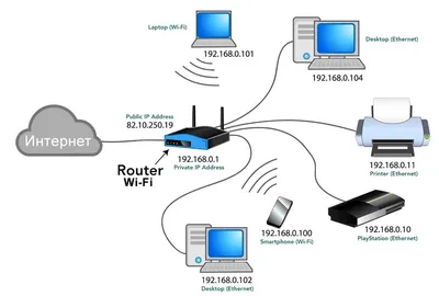 Global Network | Datwyler