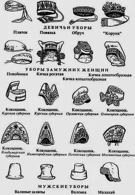 Аксессуары для головных уборов-Головные уборы-головные уборы для детей и  взрослых | AliExpress