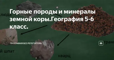 Купить Коллекция минералов и горных пород Доставка по всему миру! Заходи и  покупай сейчас! | Интернет-магазин Минерал Маркет - 477942