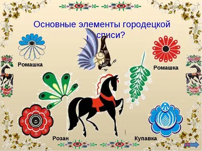 Поделка Городецкая роспись разделочной доски №296733 - «Промыслы родного  края!» (10.03.2022 - 22:49)