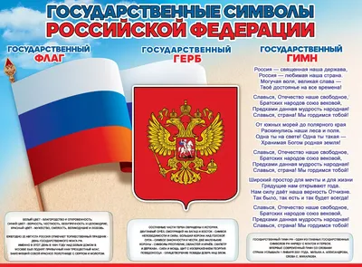 Государственные символы Российской Федерации. Плакат купить на сайте группы  компаний «Просвещение»