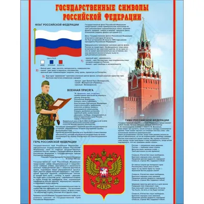 Комплект таблиц Государственные символы России купить