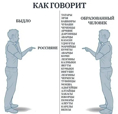 Говори правильно картинки