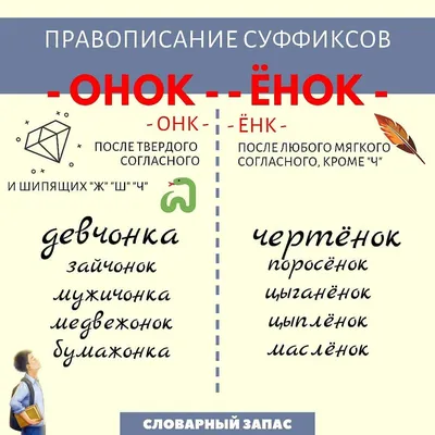 Ушакова, Говори правильно! тетрадь по развитию Речи для Детей 6-7 лет -  купить в ООО \"Селлер\", цена на Мегамаркет