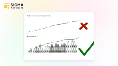 Вектор Значок SMS, Плоский Дизайн Лучший Вектор Значок Клипарты, SVG,  векторы, и Набор Иллюстраций Без Оплаты Отчислений. Image 63361471