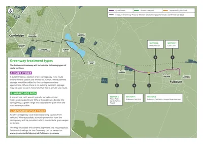 Progress — Middle Fork Greenway