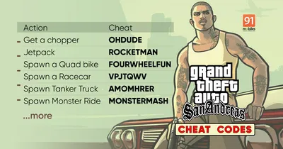 GTA: San Andreas | Loading Theme - GTA5-Mods.com