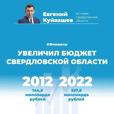 Игорь Губерман: «Российская армия в Украине напоминает старый анекдот об  Илье Муромце» - Полигон