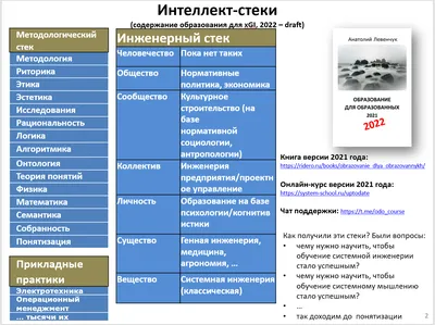 Мета-теги: что такое, для чего нужны, как заполнить