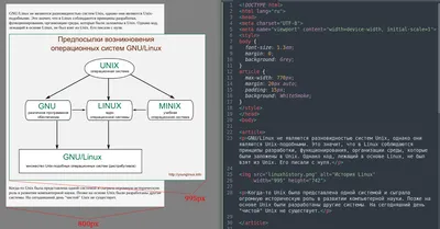 Блок на весь экран | CSS — Примеры