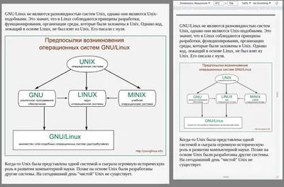 Как сделать картинку фоном в HTML и CSS. 3 простых способа | SITEROST