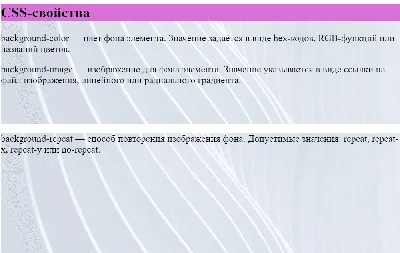 Как добавить изображение на страницу — журнал «Доктайп»