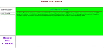 4 лучших способа по вёрстке изображений