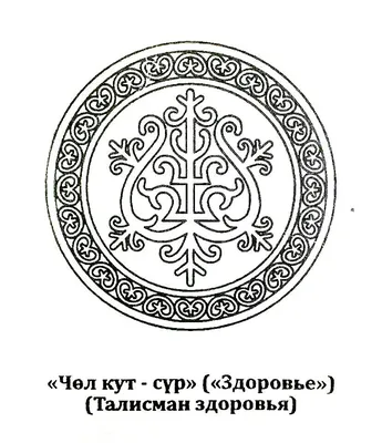 Якутские обереги и амулеты