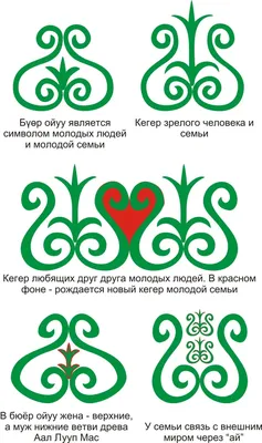 Якутский оберег. Часть 2 'Лисий нос'