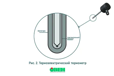 Веселые машинки ИГРОЛЕНД, инерция, 7,2х5,1х5 см купить с выгодой в Галамарт