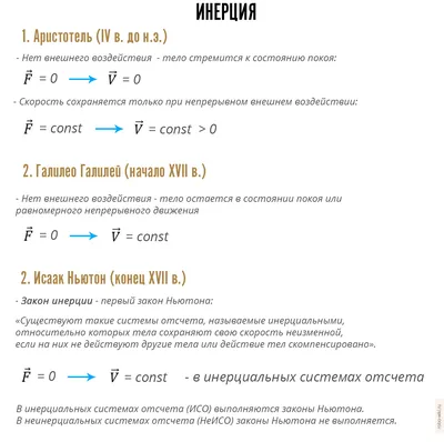 ИНЕРЦИЯ И МОМЕНТ ИНЕРЦИИ: базовые сведения — РобоВики