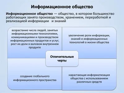 Информационное общество и мы: краткий путеводитель по прекрасному новому  миру — Спутник и Погром