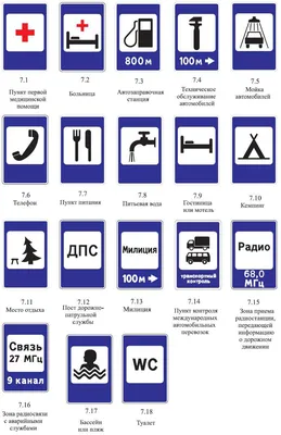 Дорожные знаки в картинках их обозначения с пояснениями 2023 года