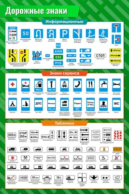Урок 3.7 Знаки сервиса и таблички ПДД 2021 - YouTube