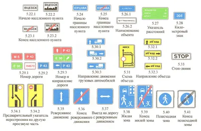 Плакат обучающий А2 ламинир. Дорожные знаки: информационные, знаки сервиса  и таблички развивающий 457x610 мм - купить с доставкой по выгодным ценам в  интернет-магазине OZON (352261612)