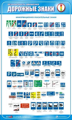 Информационно-указательные знаки, изображения дорожных знаков Приложени 2