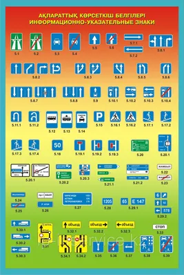 Купить стенд «Дорожные знаки» за ✓ 1450 руб.