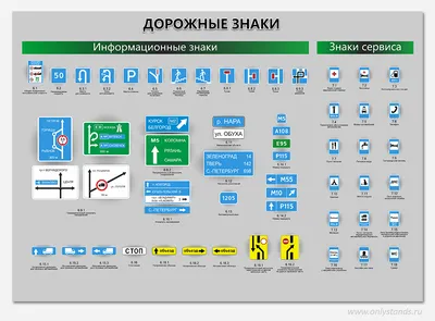 Знаки индивидуального проектирования