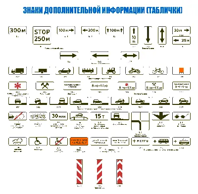 В Казани по заявкам жителей очищены дорожные знаки и информационные табло  от рекламы