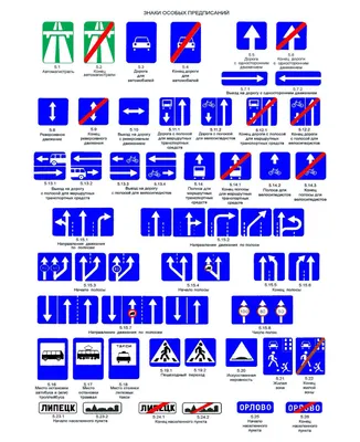 Знаки дорожного движения в Узбекистане