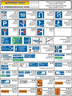 Цвета и форма дорожных знаков - читайте на сайте Автошкола 177