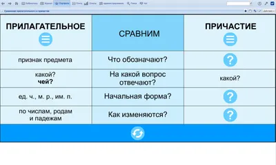 Интерактивные системы от компании Делайт 2000