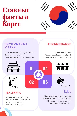 Интересные факты о русском языке - презентация онлайн