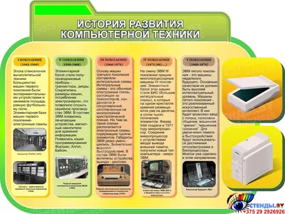 История развития компьютерной техники